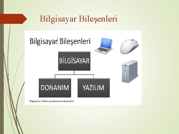 Bilgisayar Bileşenleri 