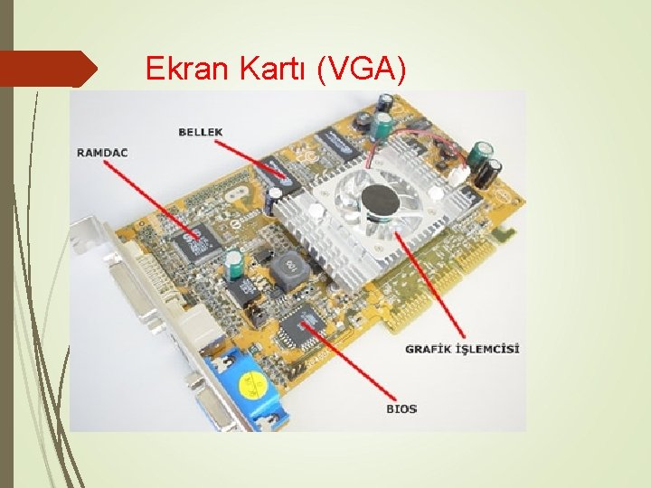 Ekran Kartı (VGA) 