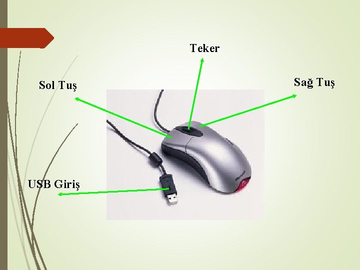 Teker Sol Tuş USB Giriş Sağ Tuş 
