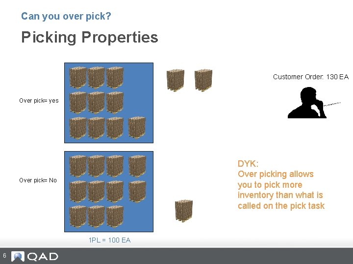 Can you over pick? Picking Properties Customer Order: 130 EA Over pick= yes DYK: