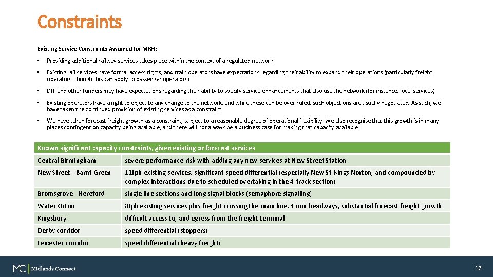 Constraints Existing Service Constraints Assumed for MRH: • Providing additional railway services takes place