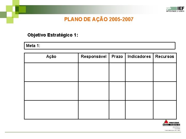 OBJETIVOS E ESTRATÉGIAS PLANO DE AÇÃO 2005 -2007 Objetivo Estratégico 1: Meta 1: Ação