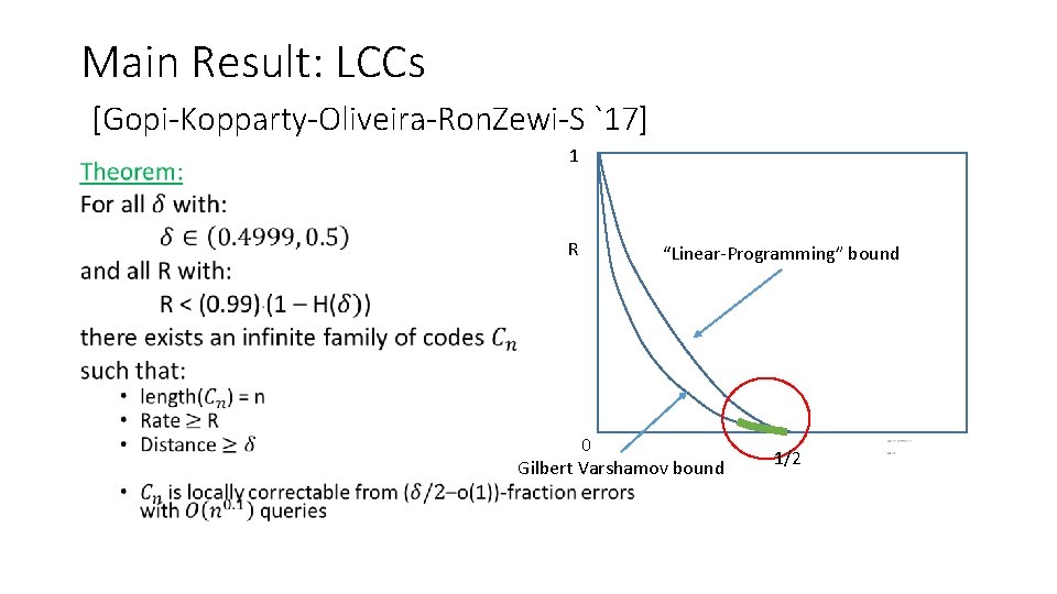 Main Result: LCCs [Gopi-Kopparty-Oliveira-Ron. Zewi-S `17] • 1 R “Linear-Programming” bound 0 Gilbert Varshamov