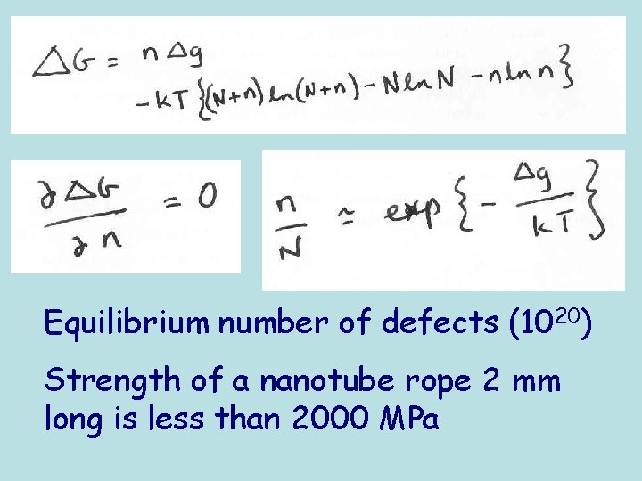 Equilibrium number of defects (1020) Strength of a nanotube rope 2 mm long is