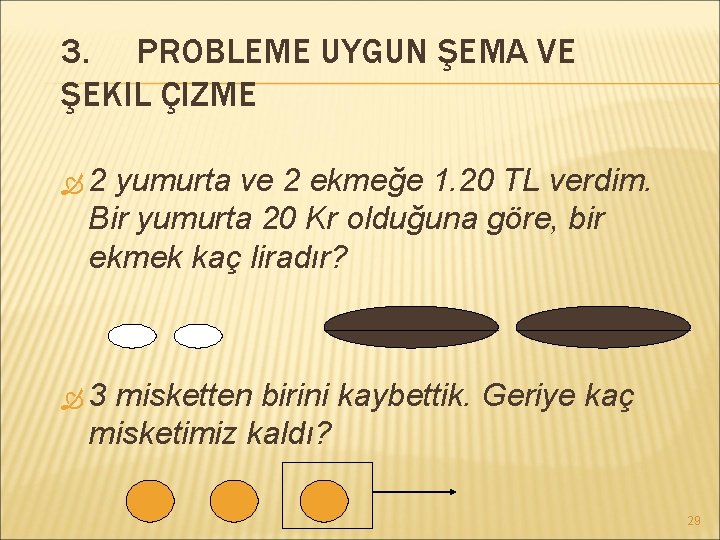 3. PROBLEME UYGUN ŞEMA VE ŞEKIL ÇIZME 2 yumurta ve 2 ekmeğe 1. 20