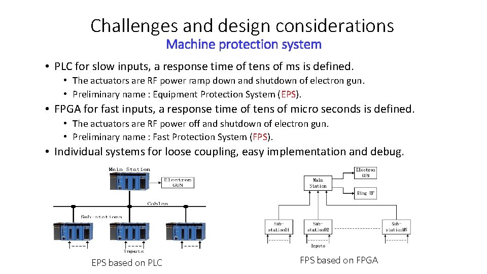 Challenges and design considerations Machine protection system • PLC for slow inputs, a response