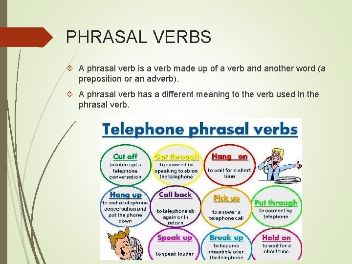 PHRASAL VERBS A phrasal verb is a verb made up of a verb and