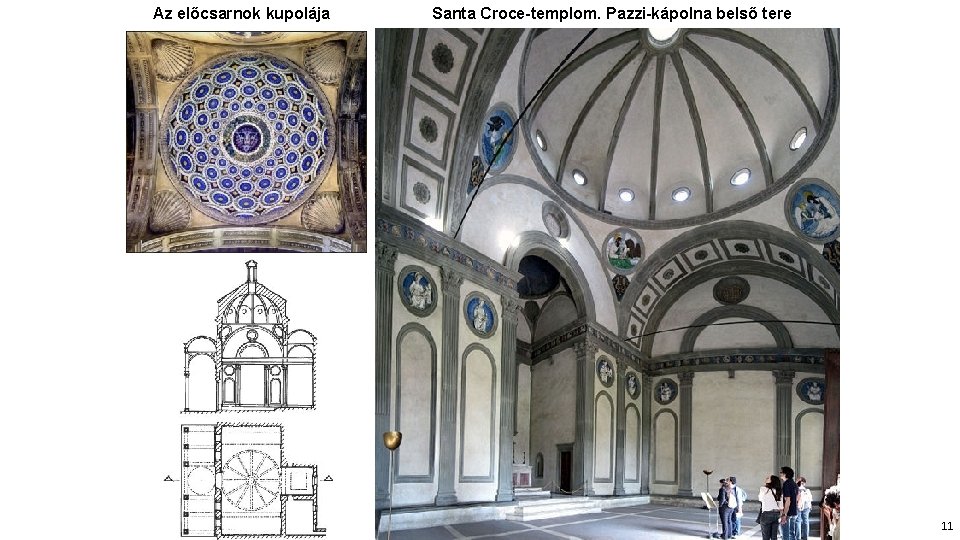 Az előcsarnok kupolája Santa Croce-templom. Pazzi-kápolna belső tere 11 