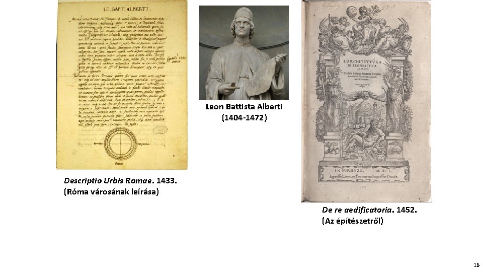 Leon Battista Alberti (1404 -1472) Descriptio Urbis Romae. 1433. (Róma városának leírása) De re