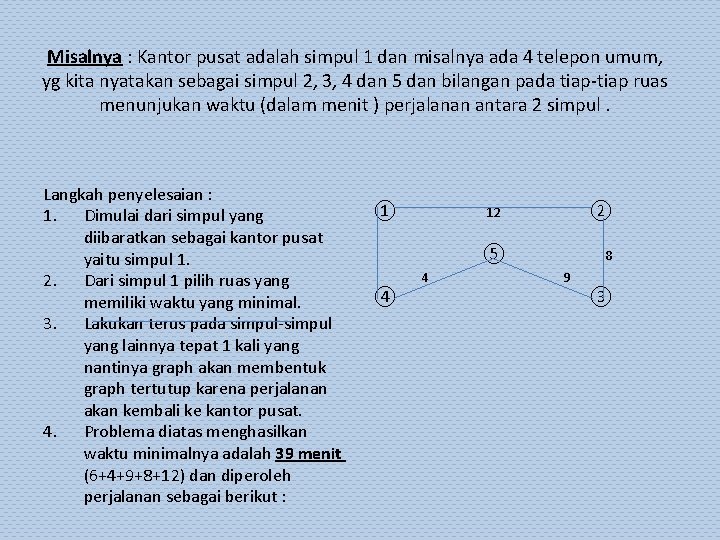 Misalnya : Kantor pusat adalah simpul 1 dan misalnya ada 4 telepon umum, yg