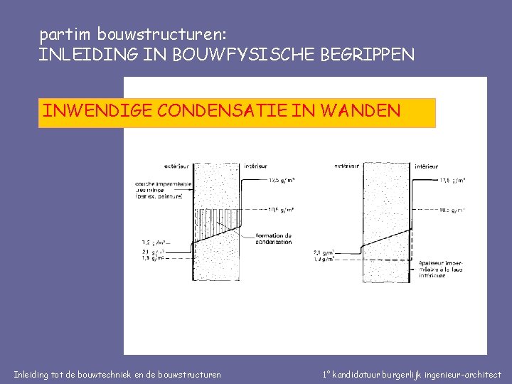 partim bouwstructuren: INLEIDING IN BOUWFYSISCHE BEGRIPPEN INWENDIGE CONDENSATIE IN WANDEN Inleiding tot de bouwtechniek