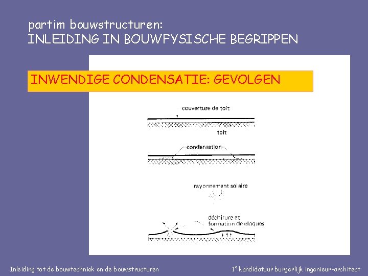 partim bouwstructuren: INLEIDING IN BOUWFYSISCHE BEGRIPPEN INWENDIGE CONDENSATIE: GEVOLGEN Inleiding tot de bouwtechniek en