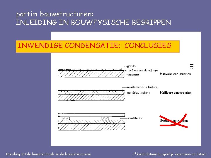 partim bouwstructuren: INLEIDING IN BOUWFYSISCHE BEGRIPPEN INWENDIGE CONDENSATIE: CONCLUSIES Inleiding tot de bouwtechniek en