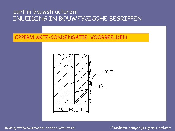 partim bouwstructuren: INLEIDING IN BOUWFYSISCHE BEGRIPPEN OPPERVLAKTE-CONDENSATIE: VOORBEELDEN Inleiding tot de bouwtechniek en de