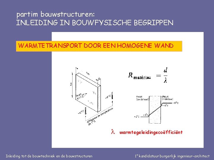 partim bouwstructuren: INLEIDING IN BOUWFYSISCHE BEGRIPPEN WARMTETRANSPORT DOOR EEN HOMOGENE WAND Inleiding tot de