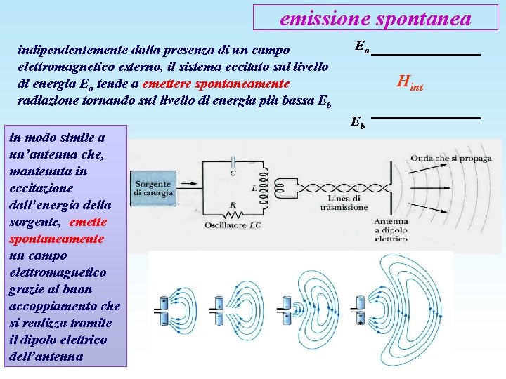 emissione spontanea indipendentemente dalla presenza di un campo elettromagnetico esterno, il sistema eccitato sul