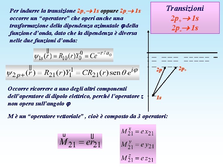 Transizioni 2 p+ 1 s 2 p- 1 s Per indurre la transizione 2
