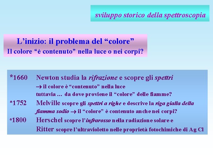 sviluppo storico della spettroscopia L’inizio: il problema del “colore” Il colore “è contenuto” nella