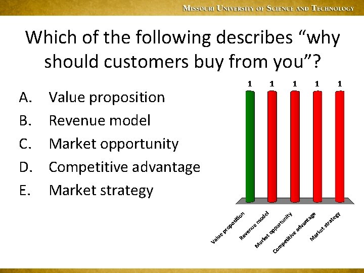 Which of the following describes “why should customers buy from you”? A. B. C.