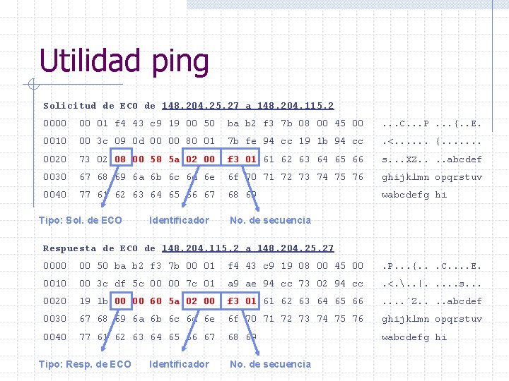 Utilidad ping Solicitud de ECO de 148. 204. 25. 27 a 148. 204. 115.