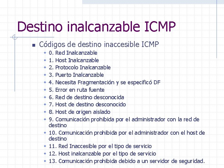 Destino inalcanzable ICMP n Códigos de destino inaccesible ICMP w w w w 0.