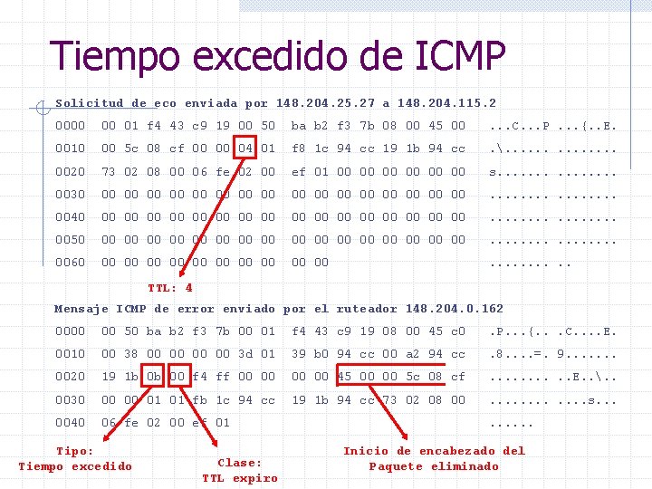Tiempo excedido de ICMP Solicitud de eco enviada por 148. 204. 25. 27 a