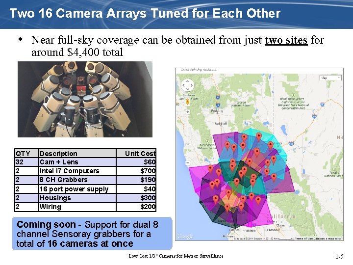 Two 16 Camera Arrays Tuned for Each Other • Near full sky coverage can