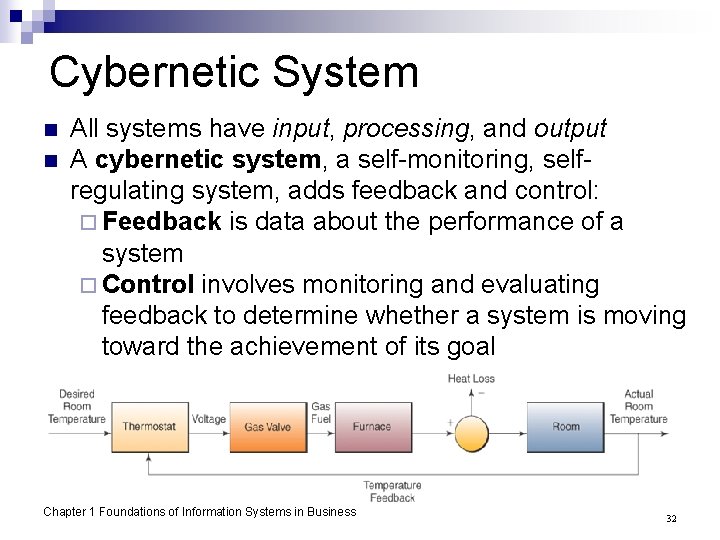Cybernetic System n n All systems have input, processing, and output A cybernetic system,