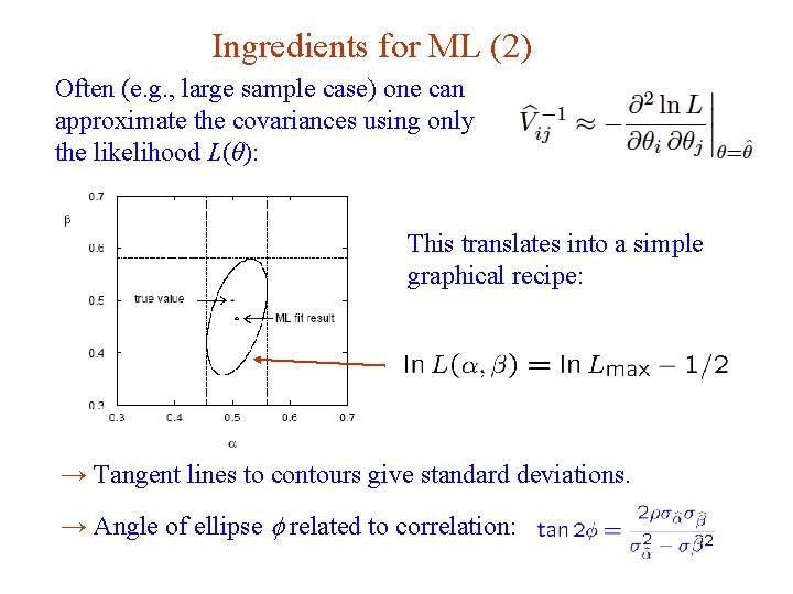 Ingredients for ML (2) Often (e. g. , large sample case) one can approximate