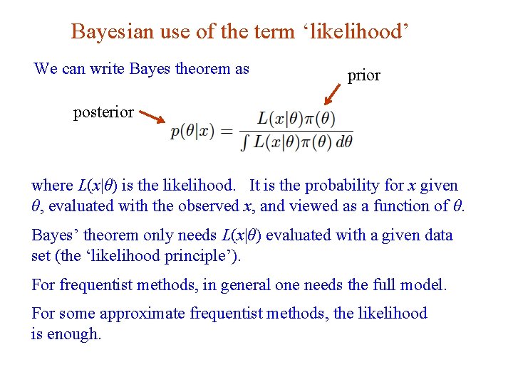 Bayesian use of the term ‘likelihood’ We can write Bayes theorem as prior posterior