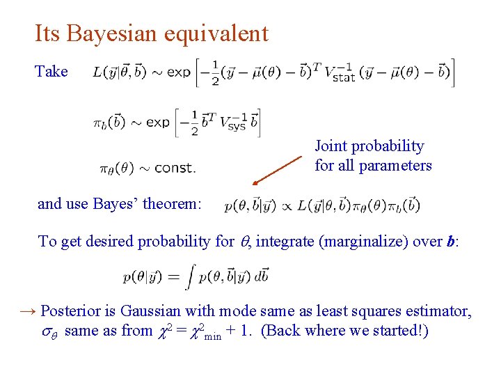 Its Bayesian equivalent Take Joint probability for all parameters and use Bayes’ theorem: To