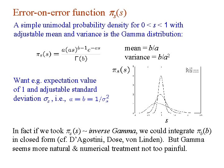 Error-on-error function s(s) A simple unimodal probability density for 0 < s < 1