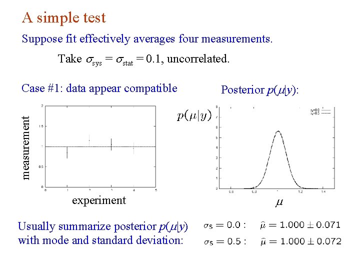 A simple test Suppose fit effectively averages four measurements. Take sys = stat =