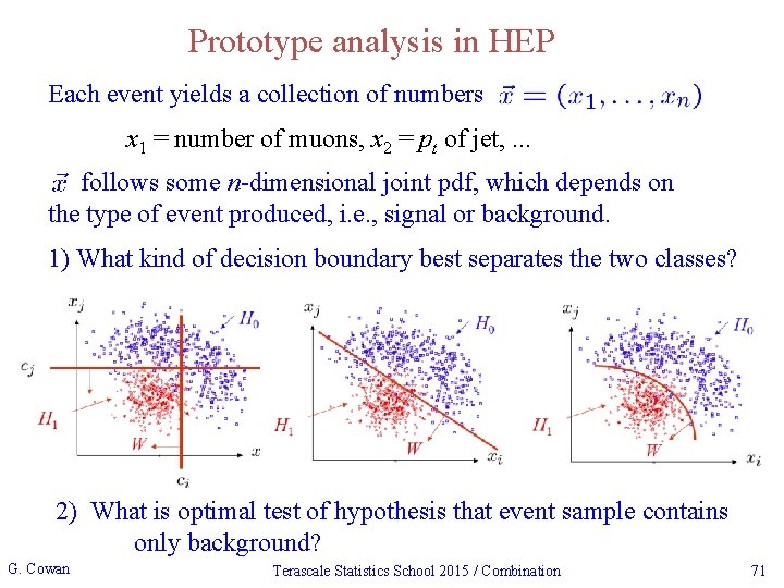 Prototype analysis in HEP Each event yields a collection of numbers x 1 =