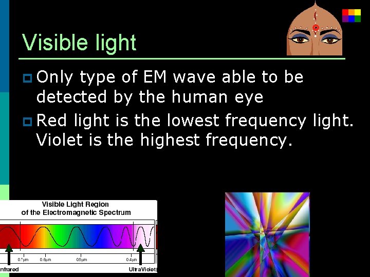 Visible light p Only type of EM wave able to be detected by the