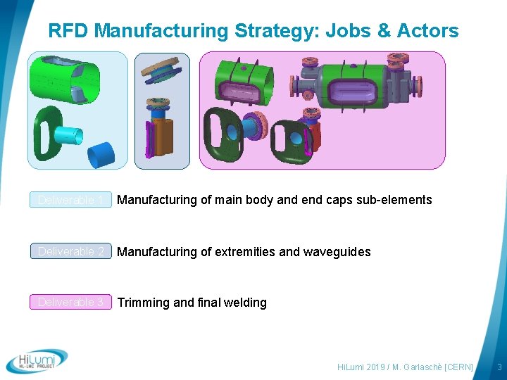 RFD Manufacturing Strategy: Jobs & Actors Deliverable 1 Manufacturing of main body and end