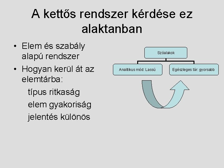 A kettős rendszer kérdése ez alaktanban • Elem és szabály alapú rendszer • Hogyan