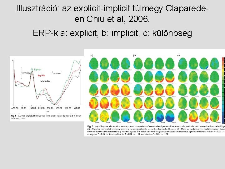 Illusztráció: az explicit-implicit túlmegy Claparedeen Chiu et al, 2006. ERP-k a: explicit, b: implicit,