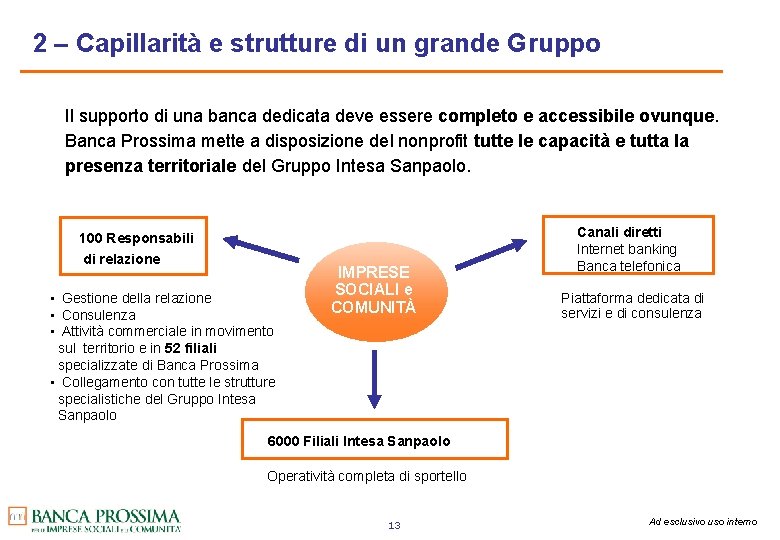 2 – Capillarità e strutture di un grande Gruppo Il supporto di una banca