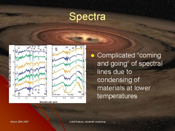 Spectra l March 28 th 2007 Complicated “coming and going” of spectral lines due