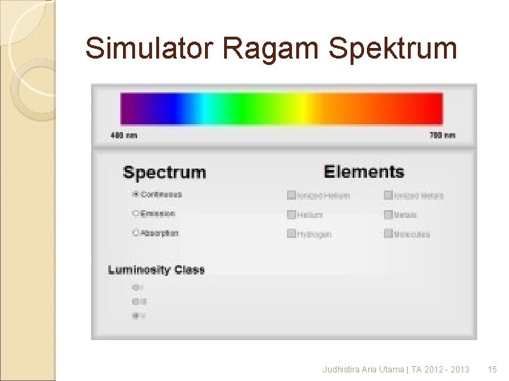 Simulator Ragam Spektrum Judhistira Aria Utama | TA 2012 - 2013 15 