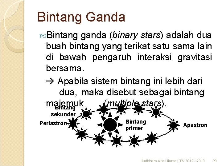 Bintang Ganda Bintang ganda (binary stars) adalah dua buah bintang yang terikat satu sama
