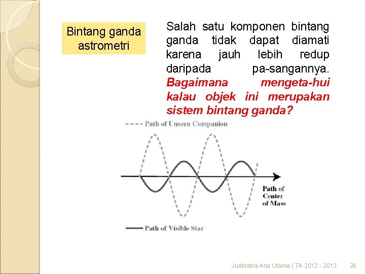 Bintang ganda astrometri Salah satu komponen bintang ganda tidak dapat diamati karena jauh lebih