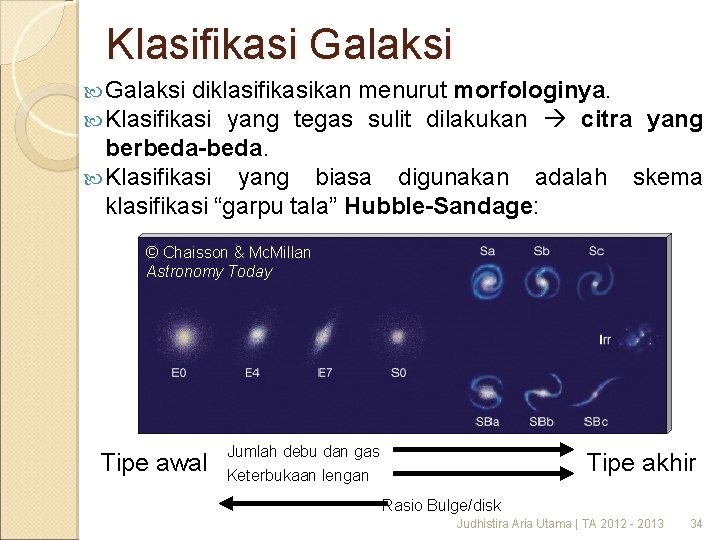 Klasifikasi Galaksi diklasifikasikan menurut morfologinya. Klasifikasi yang tegas sulit dilakukan citra berbeda-beda. Klasifikasi yang