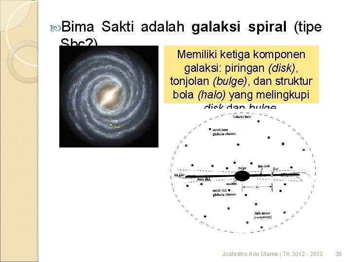  Bima Sakti adalah galaksi spiral (tipe Sbc? ). Memiliki ketiga komponen galaksi: piringan