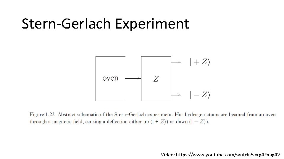 Stern-Gerlach Experiment Video: https: //www. youtube. com/watch? v=rg 4 Fnag 4 V- 