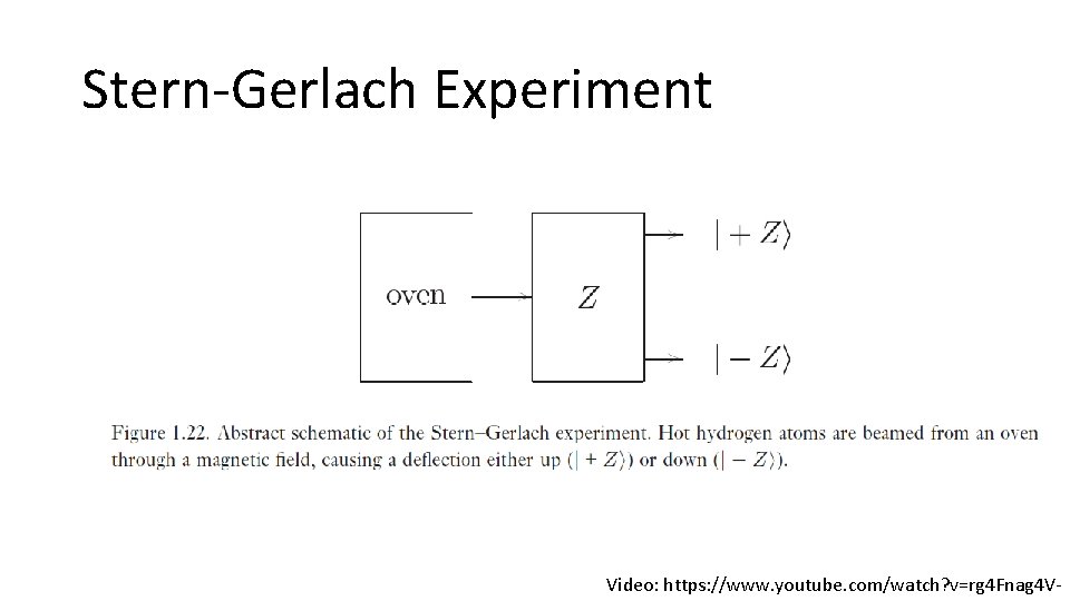 Stern-Gerlach Experiment Video: https: //www. youtube. com/watch? v=rg 4 Fnag 4 V- Stern-Gerlach Experiment Video: https: //www. youtube. com/watch? v=rg 4 Fnag 4 V-