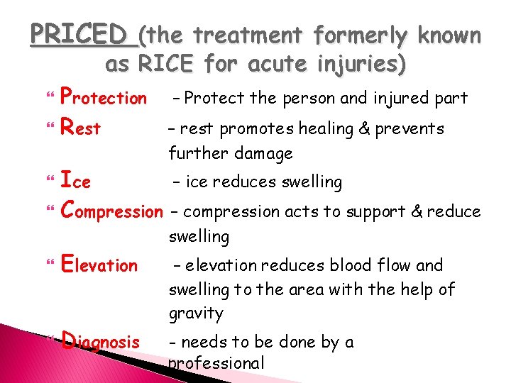 PRICED (the treatment formerly known as RICE for acute injuries) Protection Rest Ice Compression