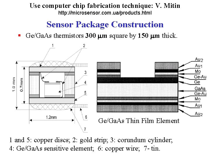 Use computer chip fabrication technique: V. Mitin http: //microsensor. com. ua/products. html Sensor Package