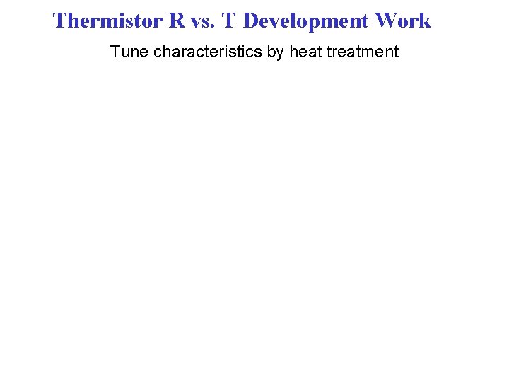 Thermistor R vs. T Development Work Tune characteristics by heat treatment 